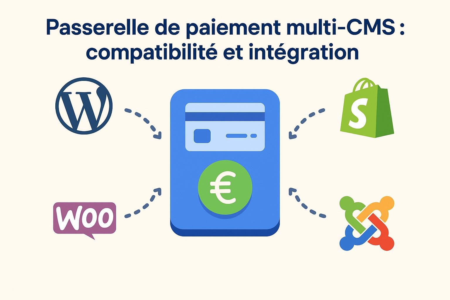 Passerelle de paiement sécurisée